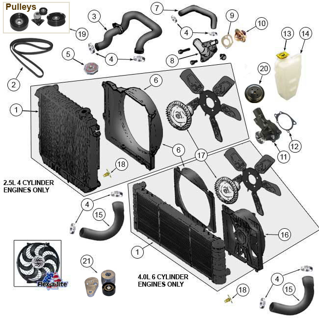 1995 Jeep grand cherokee limited edition fan shroud