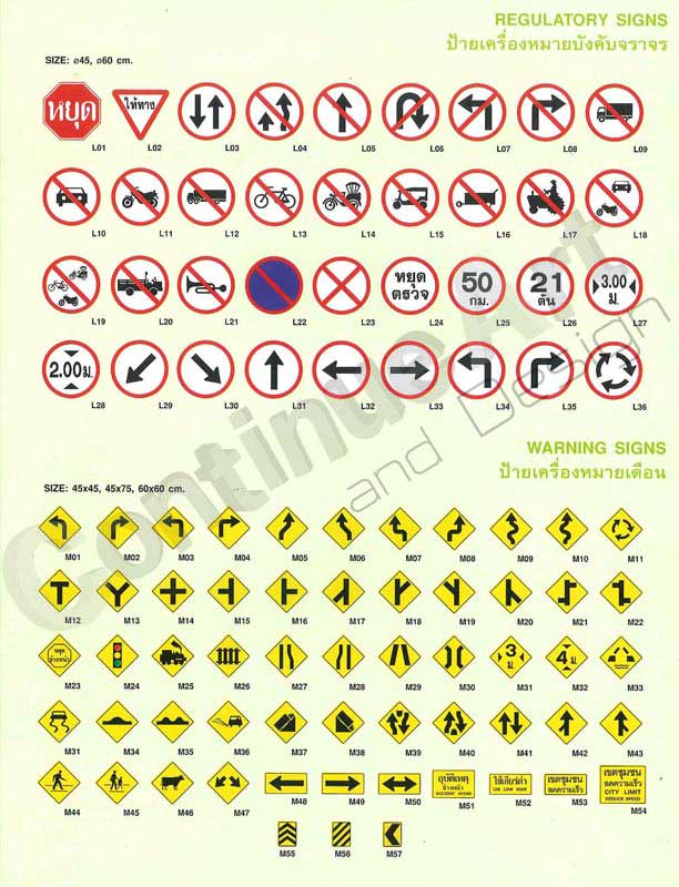 [ตลาดร่ำรวย™] รับทำป้ายเตือน, ป้ายเครื่องหมายเตือน, WARNING SIGNS, ป้าย ...